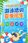 游泳培訓班