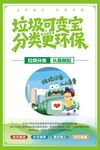 垃圾分類海報