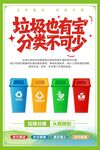 垃圾分類海報