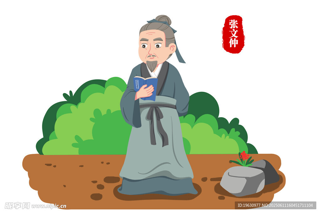 中醫張文仲人物