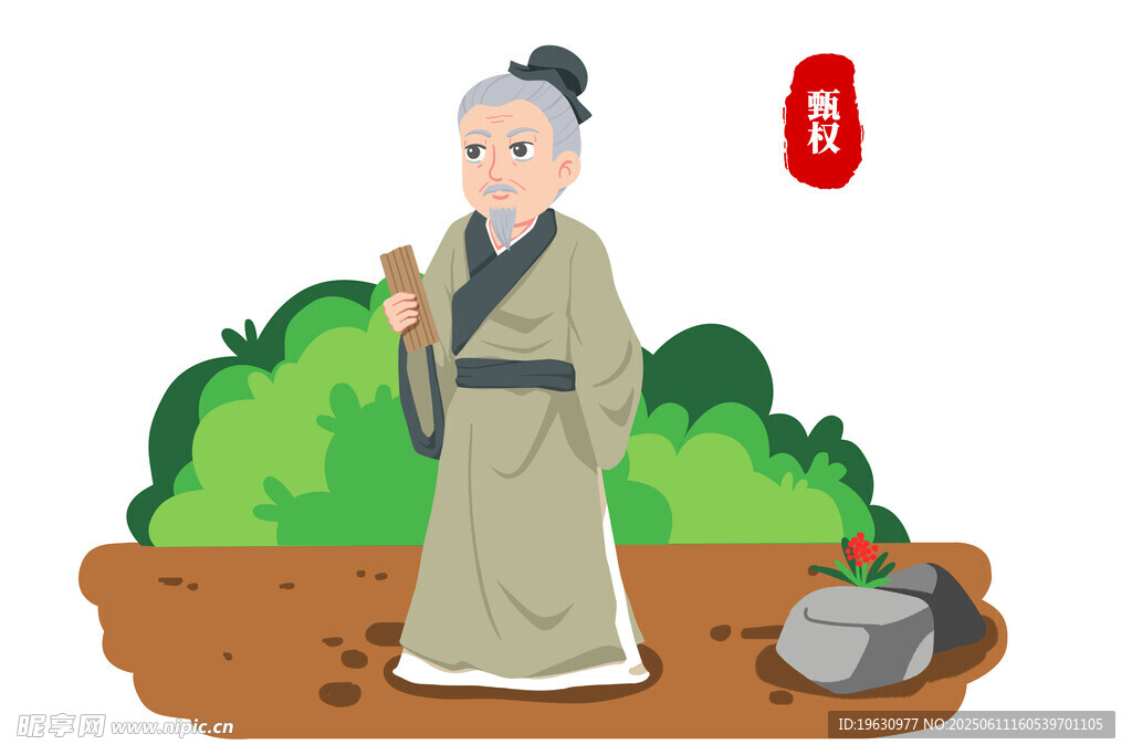 古代中醫人物