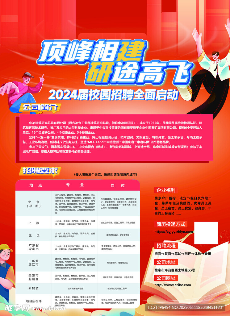 巔峰相聚邀您高飛海報