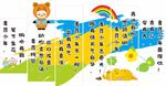幼兒園卡通墻