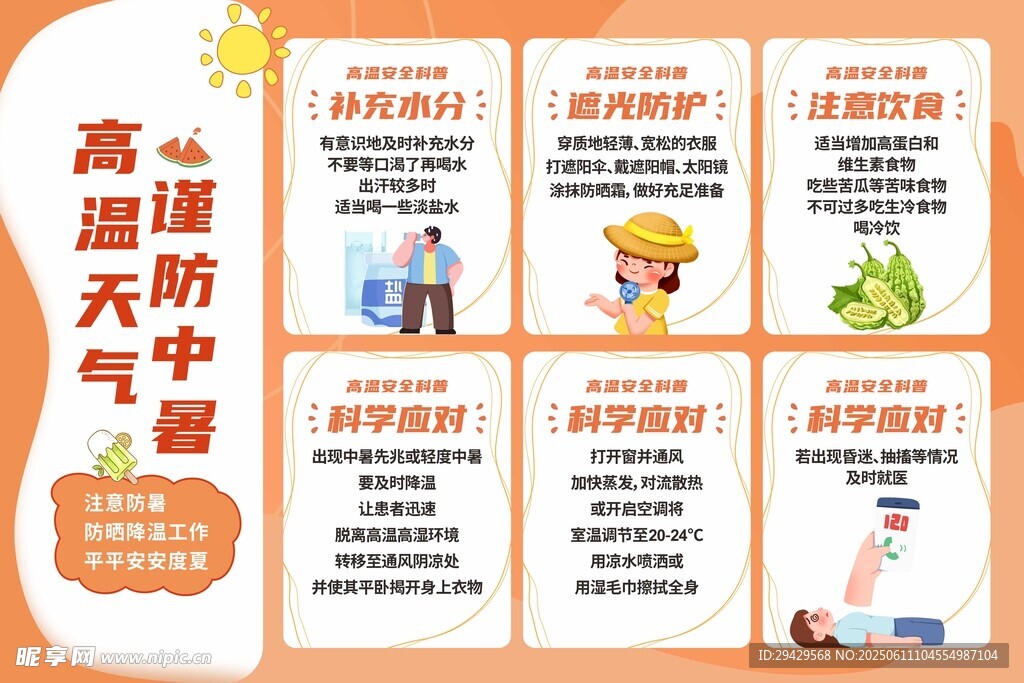 高溫天氣