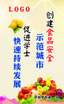 創(chuàng)建安全示范城市宣傳圖