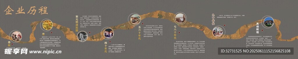 歷程