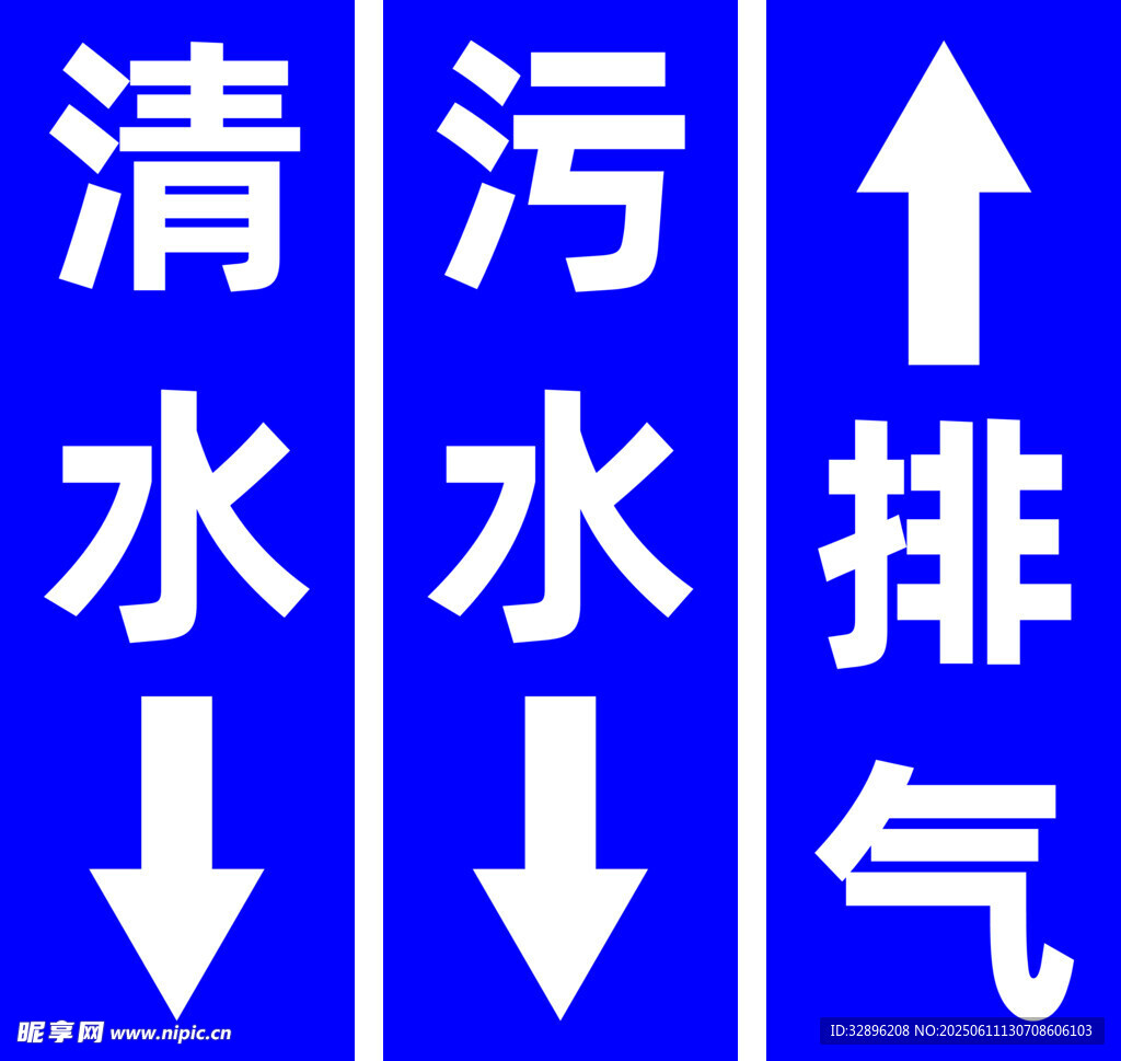 污水清水排氣指示牌