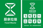 廚余垃圾標識