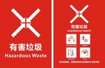 有害垃圾標識