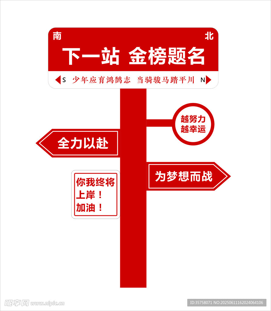 金榜題名指示牌