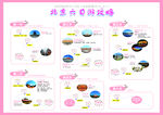 旅游攻略
