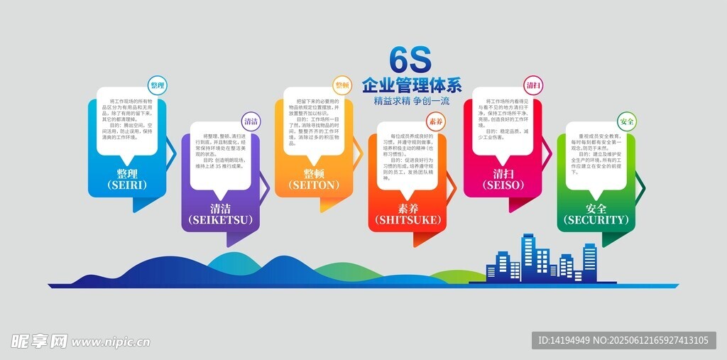 企業(yè)6S管理