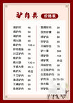 驢肉菜單價目表