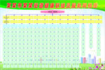 安全生產(chǎn)責任清單圖表模板