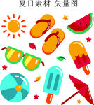 夏日 清涼 度假 免扣 AI