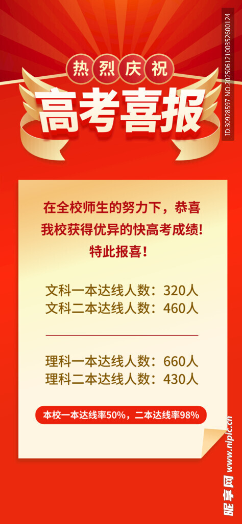 高考喜報(bào)