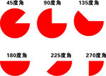 扇形角度