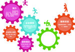 企業文化墻