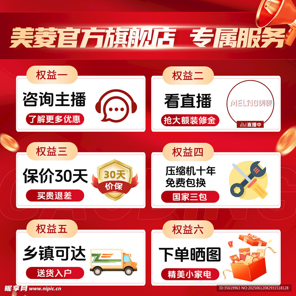  權益海報 