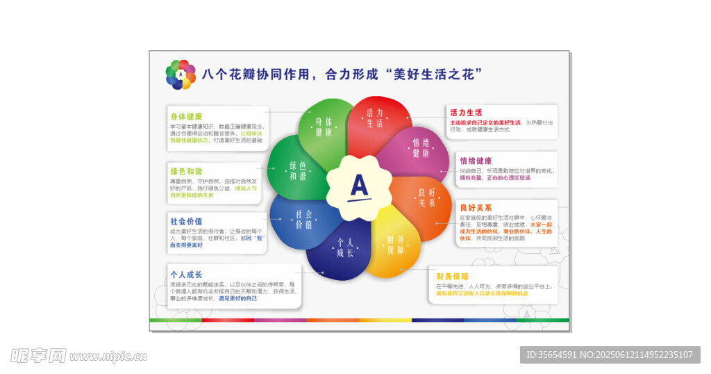 色彩繽紛的商業畫布模型圖