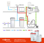 菲斯曼家用凈水系統示意圖