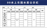 水上樂園水質公示欄