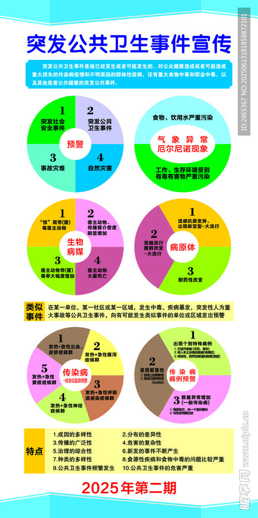突發(fā)公共衛(wèi)生事件