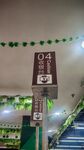 商場區域指示牌