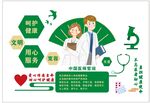 醫護守護健康宣傳海報