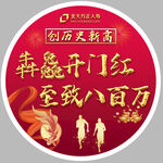 創歷史新高 犇贏開門紅