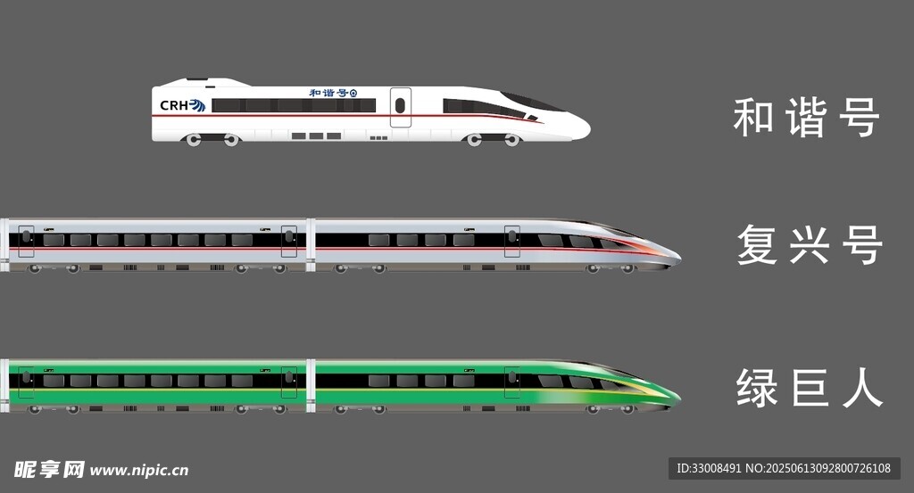 三種型號高速列車展示