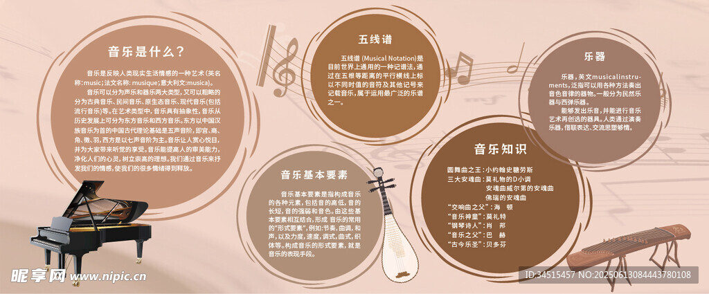 音樂(lè)展板