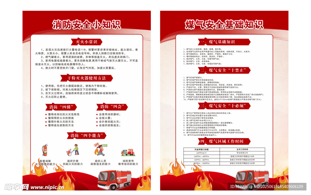 消防安全小知識 煤氣安全 