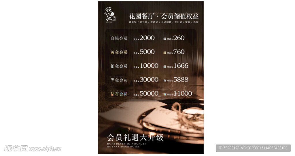 充值海報