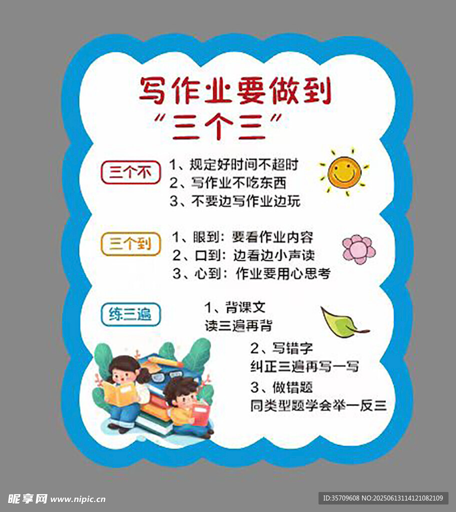 寫作要做到的三個三