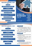 二折頁 存量房交易資金管理新政