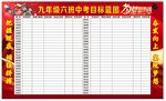 中考展板