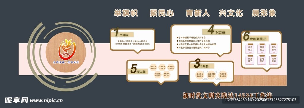 數據可視化界面設計展示