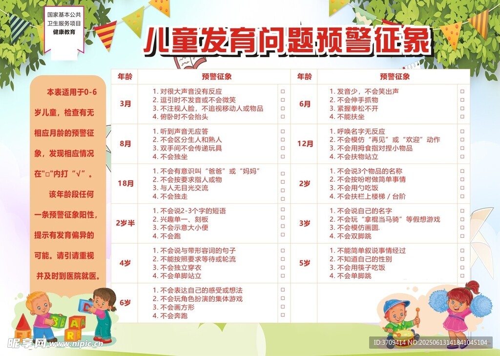 兒童發(fā)育問(wèn)題預(yù)警工征象
