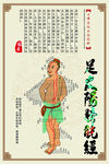 古代人物足太陽膀胱經圖
