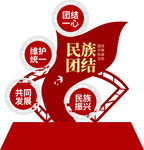 民族團(tuán)結(jié)宣傳欄