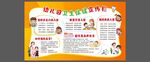 幼兒園衛生保健宣傳欄