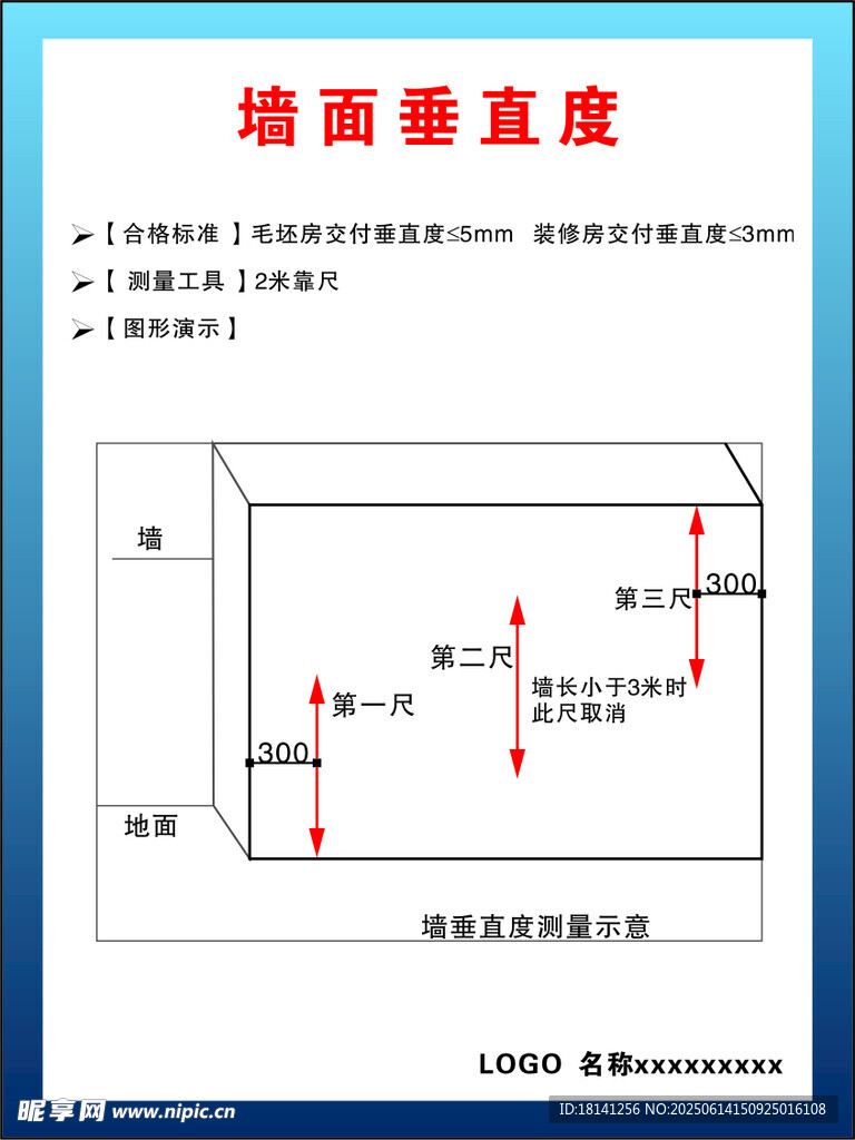 墻面垂直度示意圖