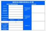 消防技術服務機構公示牌