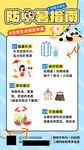 藍黃色卡通扁平夏季防中暑海報
