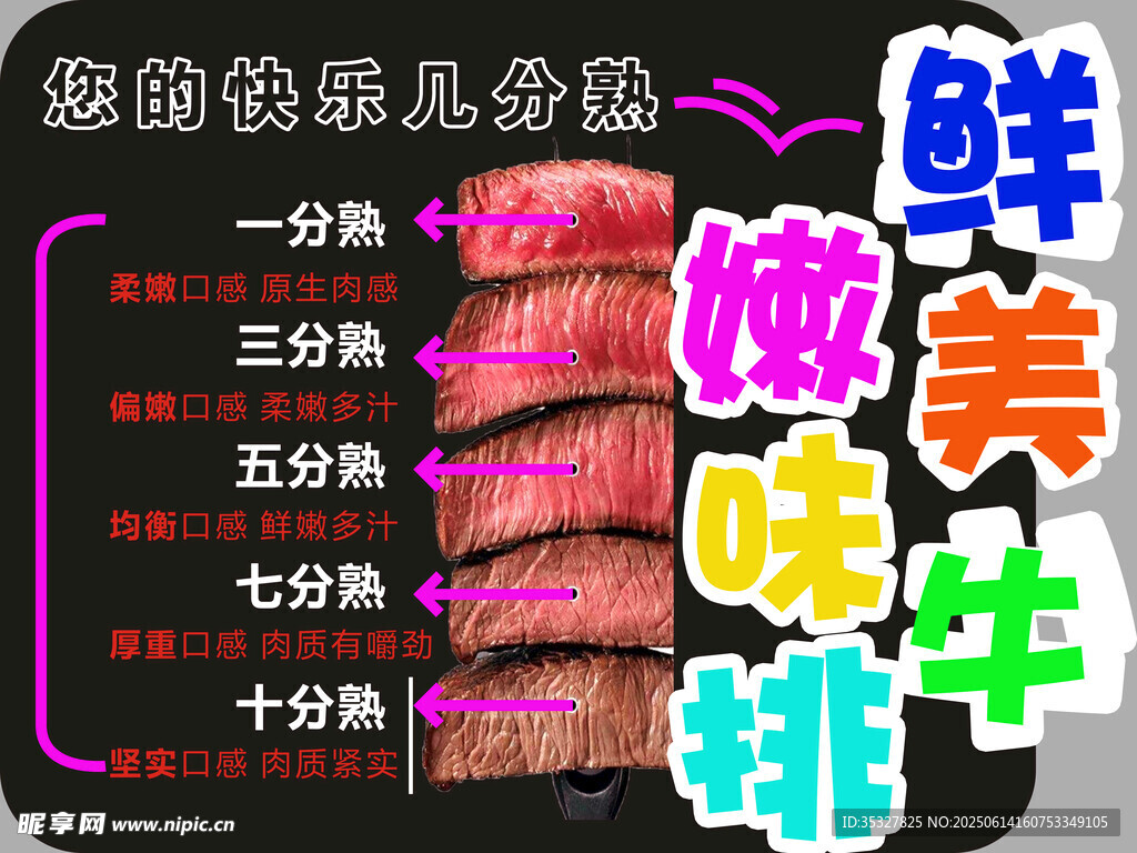 美味鮮嫩豬排骨促銷