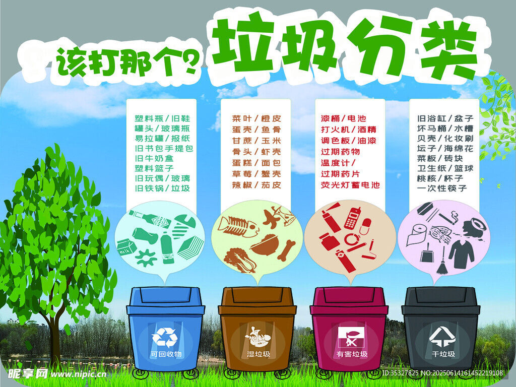 垃圾分類宣傳海報