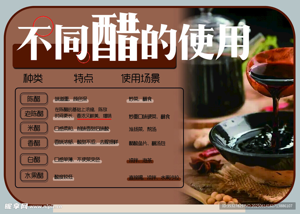 不同醋的使用方法介紹