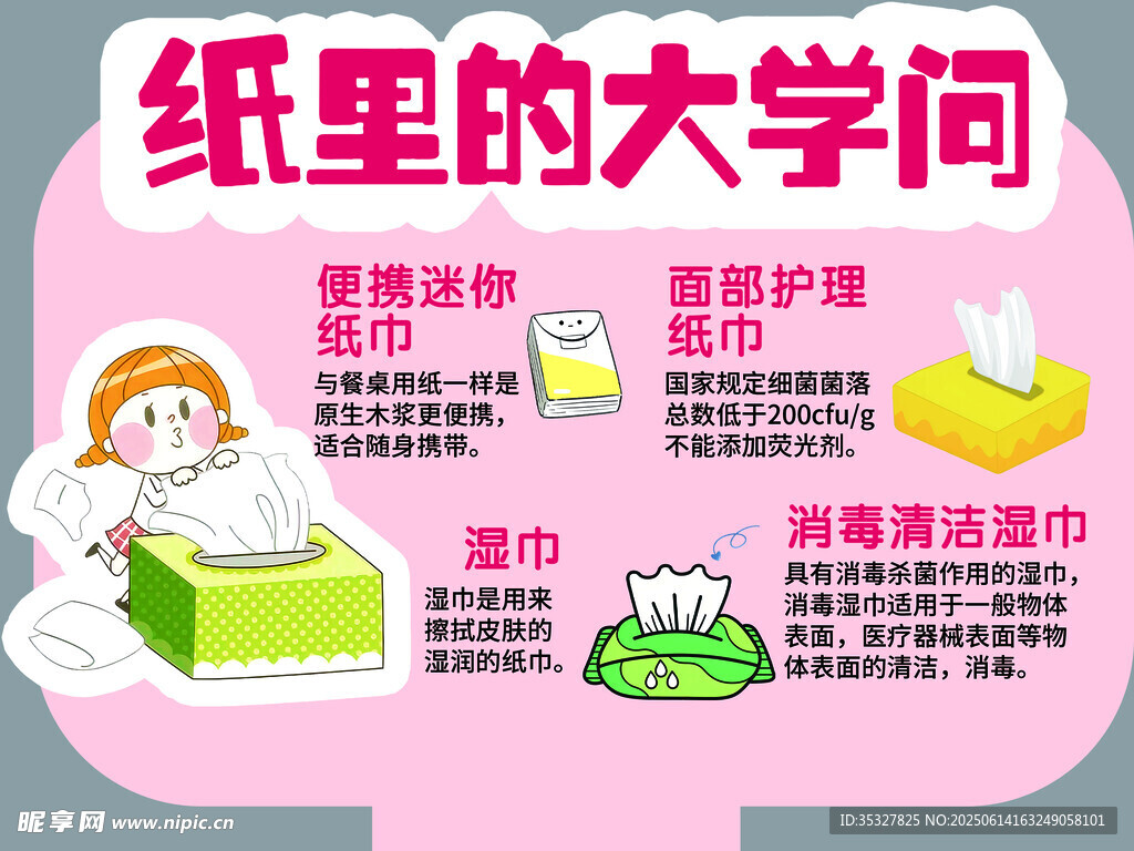 紙里的大學問紙品使用指南