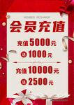 商鋪會(huì)員充值桌牌